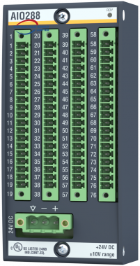 Modulo di Ingresso/Uscita Analogico Bachmann AIO288/x Nuovo di Zecca