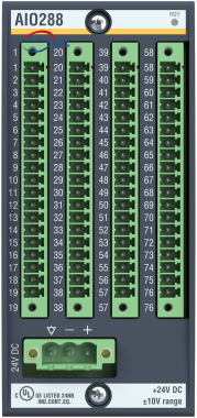 Modulo di Ingresso/Uscita Analogico Bachmann AIO288/x Nuovo di Zecca